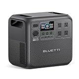 BLUETTI、第2世代の2,000Whクラスポータブル電源「Elite 200 V2